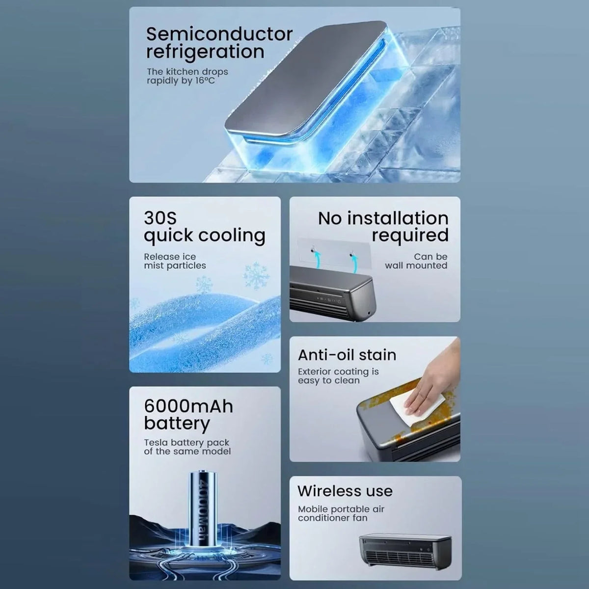 Wireless Charging Air Conditioner