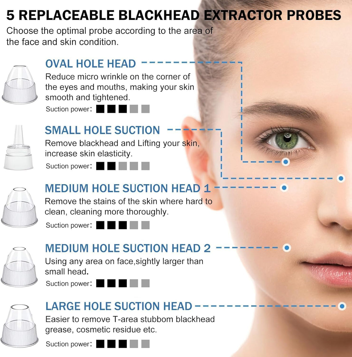 Blackhead Remover Pore Vacuum Kit